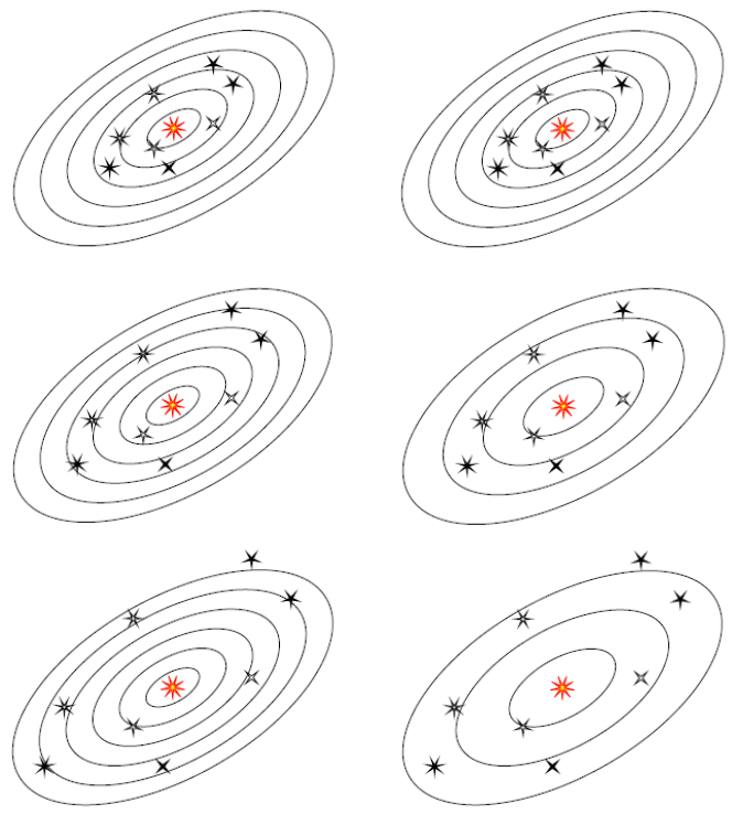 two coordinate systems